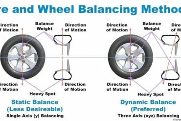 Experienced Tire Balancing Techniques